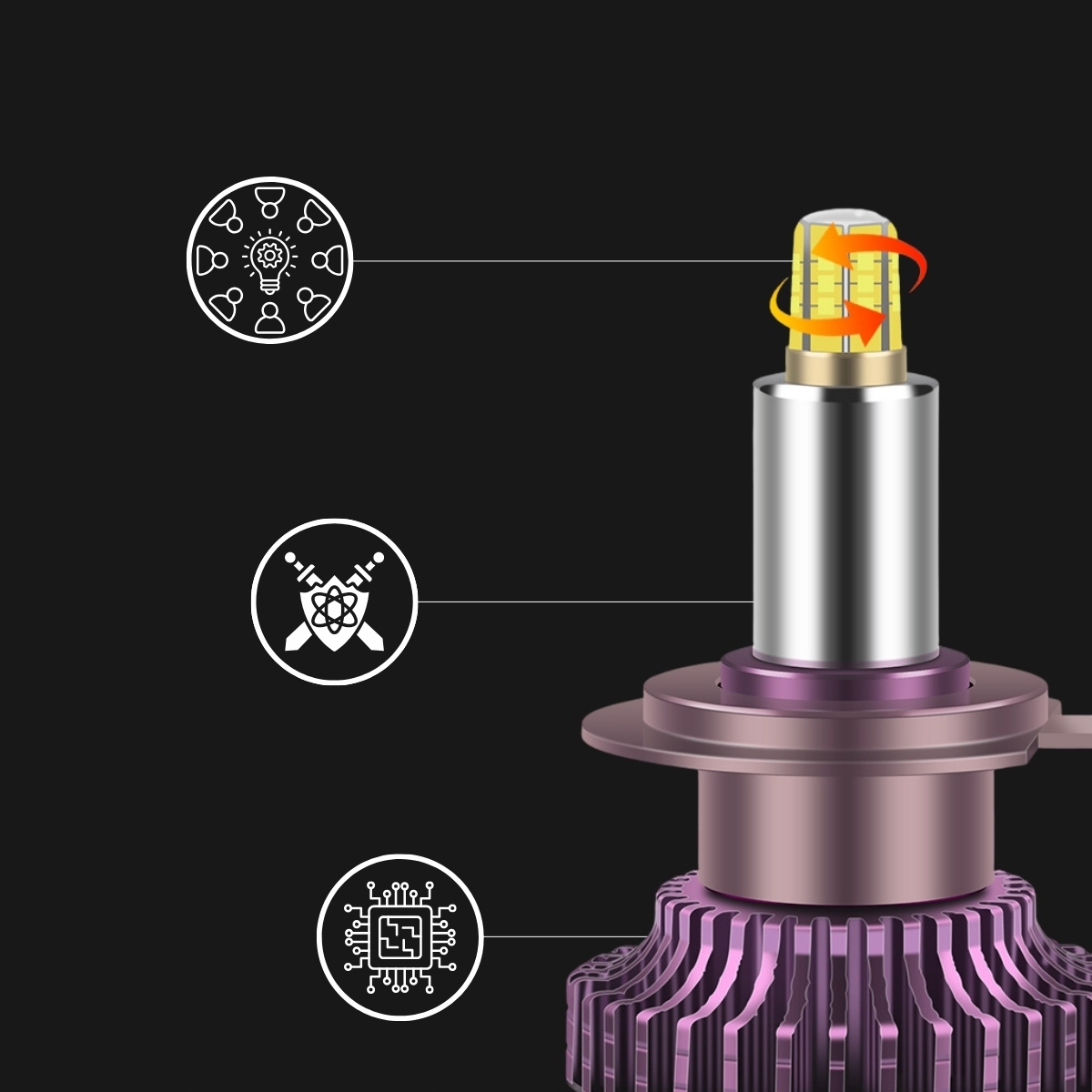 Żarówki LED 360° | H11 | 160W | CANBUS | 6000K | Mocne białe światło Model UltraBeam