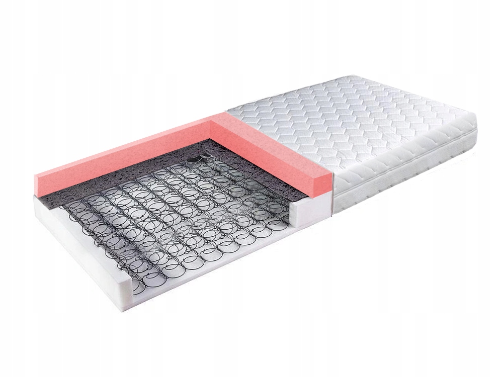 

Materac piankowy 80x190 bonellowy sprężynowy