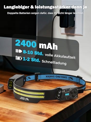 SMILING SHARK Latarka Czołowa LED 2400mAh Czujnik Ruchu 5 Trybów — miniatura 5