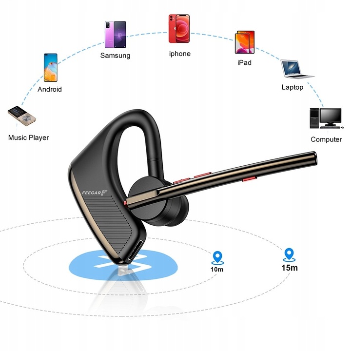 Słuchawka Bluetooth 5.2 Feegar Bond SE + Etui DSP Model Bond SE