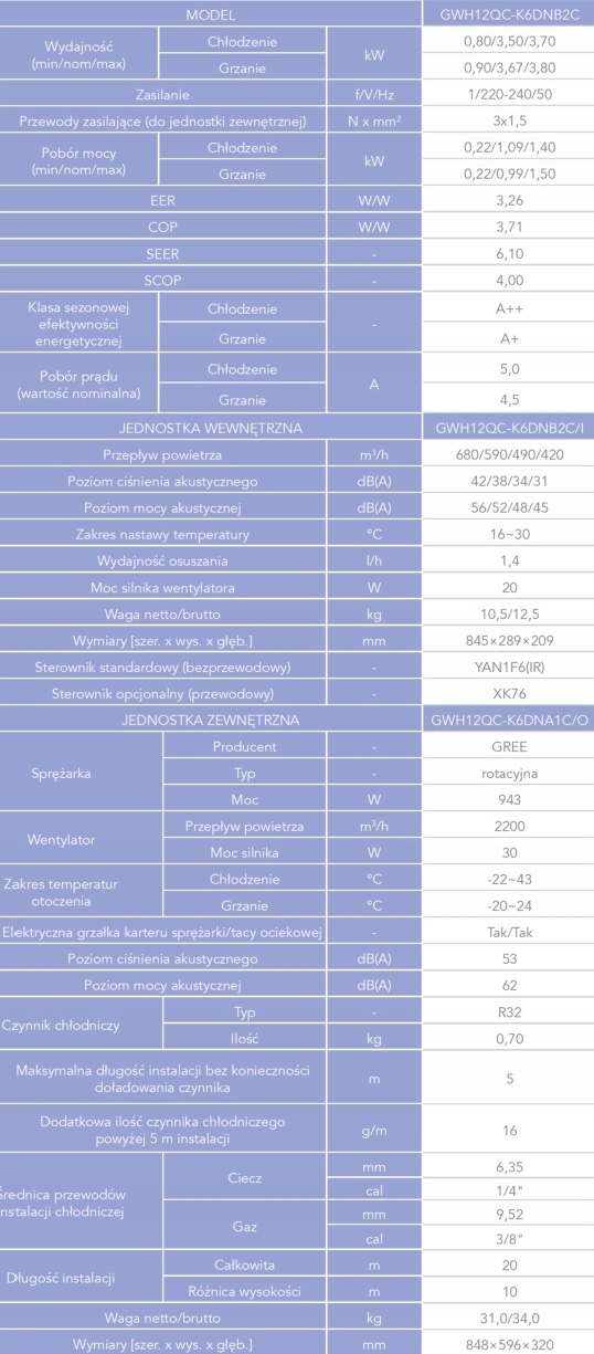 Klimatyzator GREE Lomo Luxury 3.5kW R32 A++ Wi-FI Marka AUX