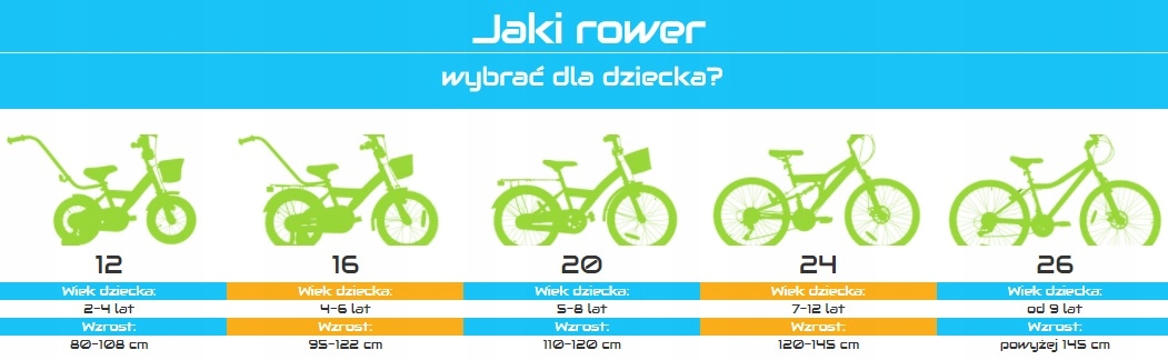 Rowerek Dziecięcy 12 Cali Mimi Różowy Rower Karbon z Prowadnikiem Kolor różowy