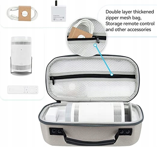 ETUI DO PROJEKTORA SAMSUNG FREESTYLE PODRÓŻNE Model Projector
