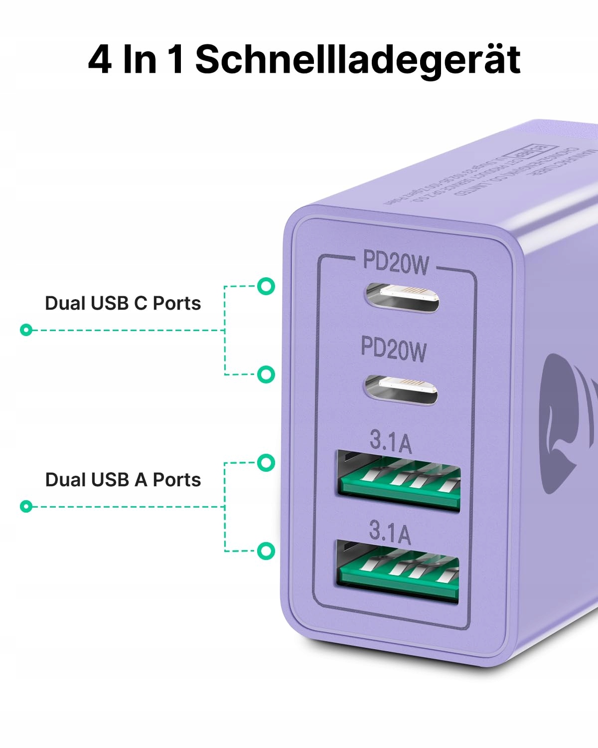 USB C Aioneus 4-Porty 40W Szybka Ładowarka USB-C i USB-A do iPhone — miniatura 3