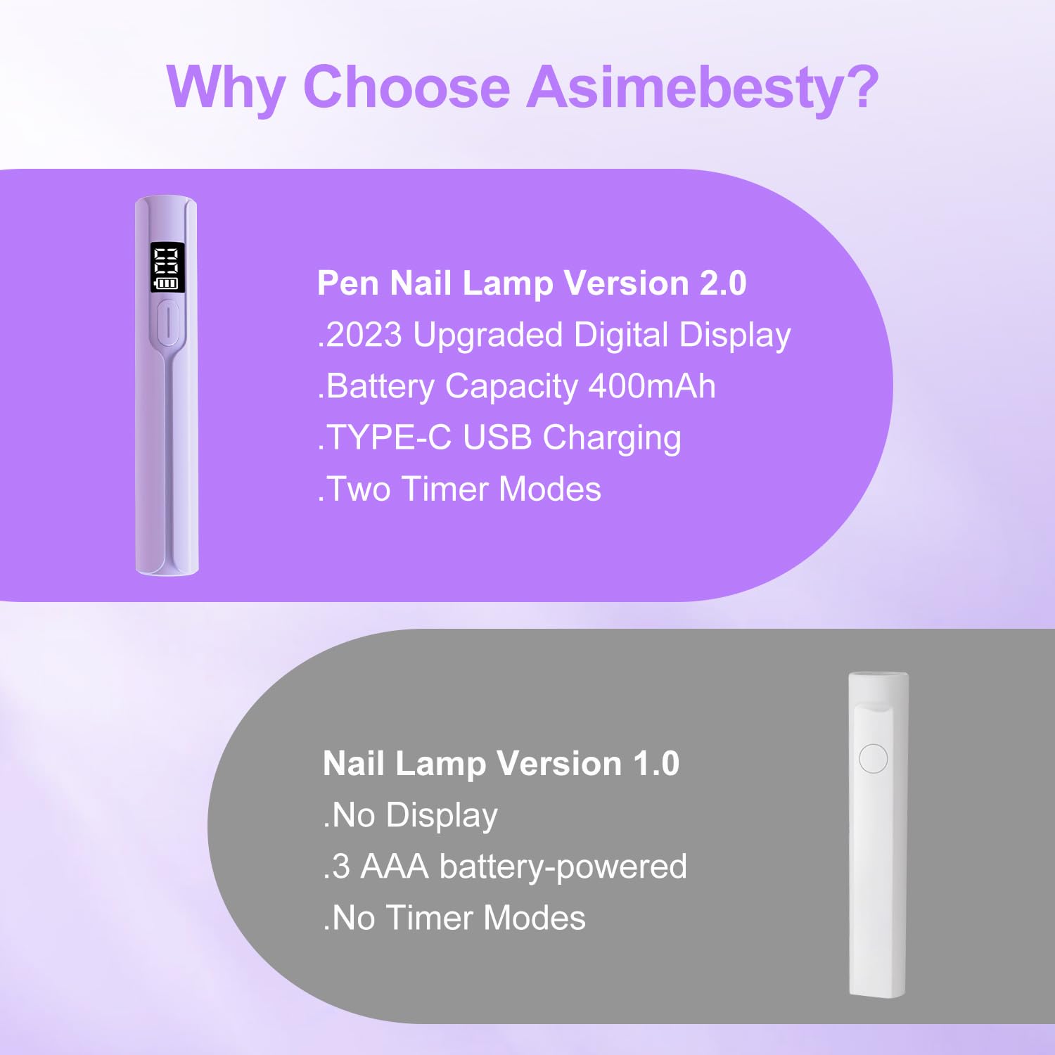 ASIMEBESTY Lampa UV Do Paznokci Żelowych Mini 3W USB Przenośna LED — miniatura 6
