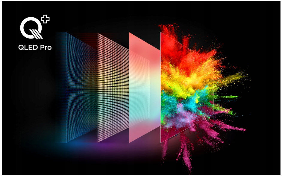 Telewizor TCL 85C655 85" QLED Pro 4K UHD Google TV 60Hz DVB-T2 Rozdzielczość ekranu (px) 3840 x 2160