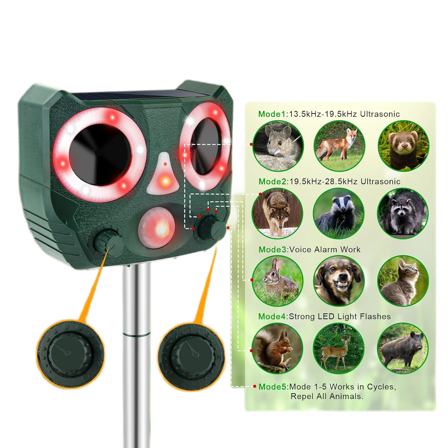 Odstraszacz Zwierząt Solarny Ultradzwiękowy Lampa Led Zwalczanie Owadów
