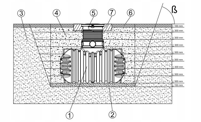 PODZIEMNY ZBIORNIK NA WODĘ DESZCZÓWKĘ 1600L Kod producenta Cristall 1600
