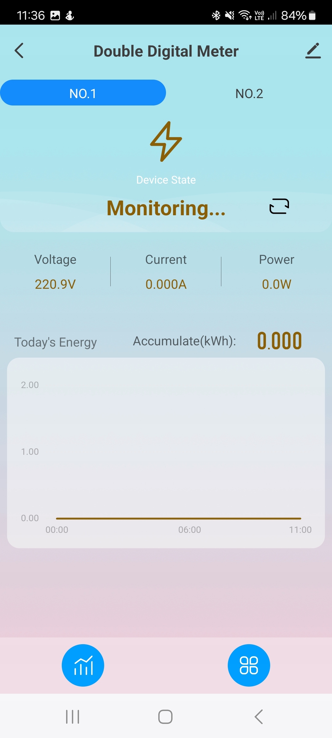 LICZNIK ZUŻYCIA ENERGII WIFI TUYA MIERNIK NAPIĘCIA 2 PRZEKŁADNIKI PĘTLA 80A Cechy dodatkowe łączność z wifi