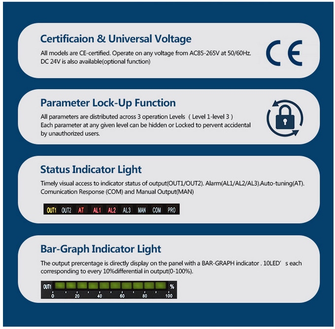 MTA-48 PID Regulator temperatury 48x48mm WE 4-20mA RTD TCK / WY 1xSSR+1xALR Marka MaxWell