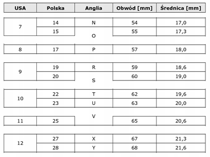 CZARNA OBRĄCZKA SYGNET PIERŚCIONEK WŁÓKNO WĘGLOWE DRZEWO ŻYCIA R20 Kolor dominujący czarny