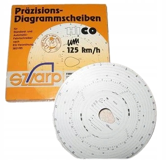 TARCZKI TARCZE TACHO HICO 125km/h HIT