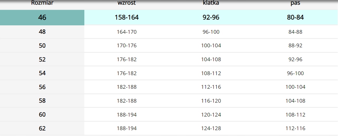 SPODNIE Robocze Wzmacniane Wygodne FORECO Camo r. 54 Model FORECO-T_BJS