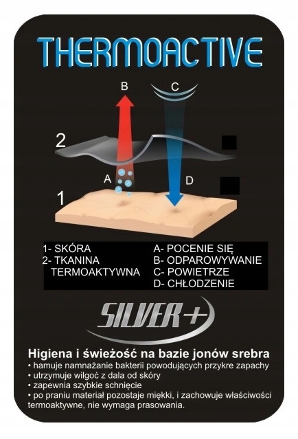 CZAPKA Termoaktywna ANTYBAKTERYJNA ocieplana ZIMA Marka Perslej