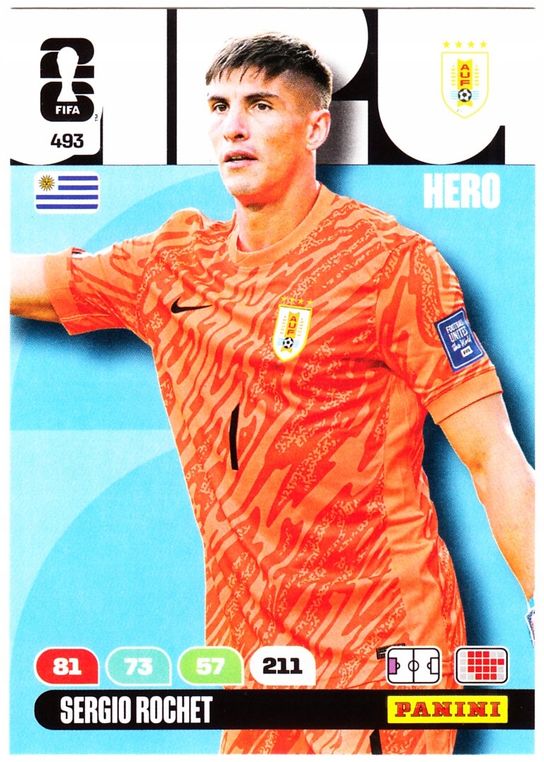 Karta Kolekcjonerska Panini Fifa World Cup 2026 Core Sergio Rochet 493