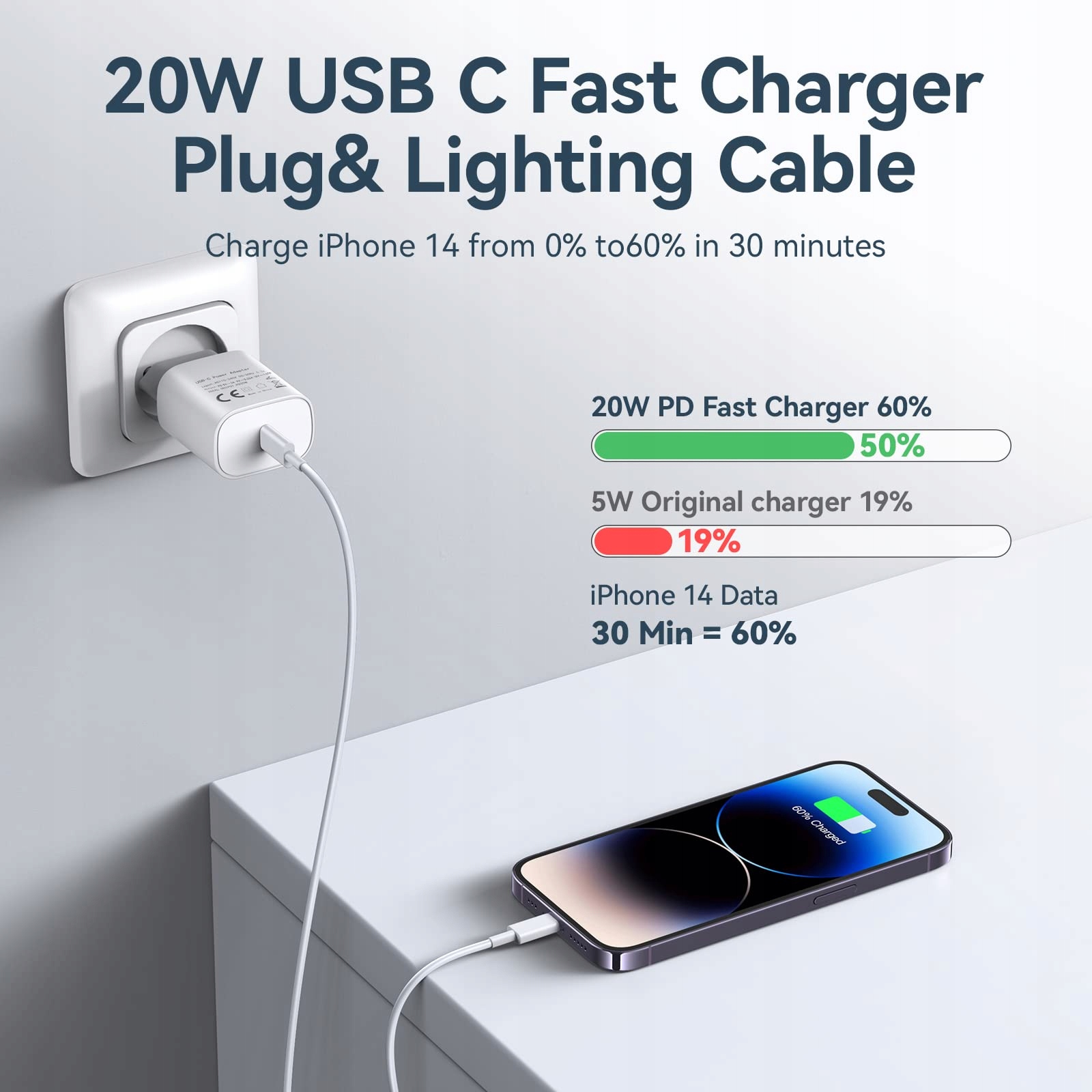 APPLE Ładowarka iPhone i Kabel Lightning MFi Certyfikowane — miniatura 3