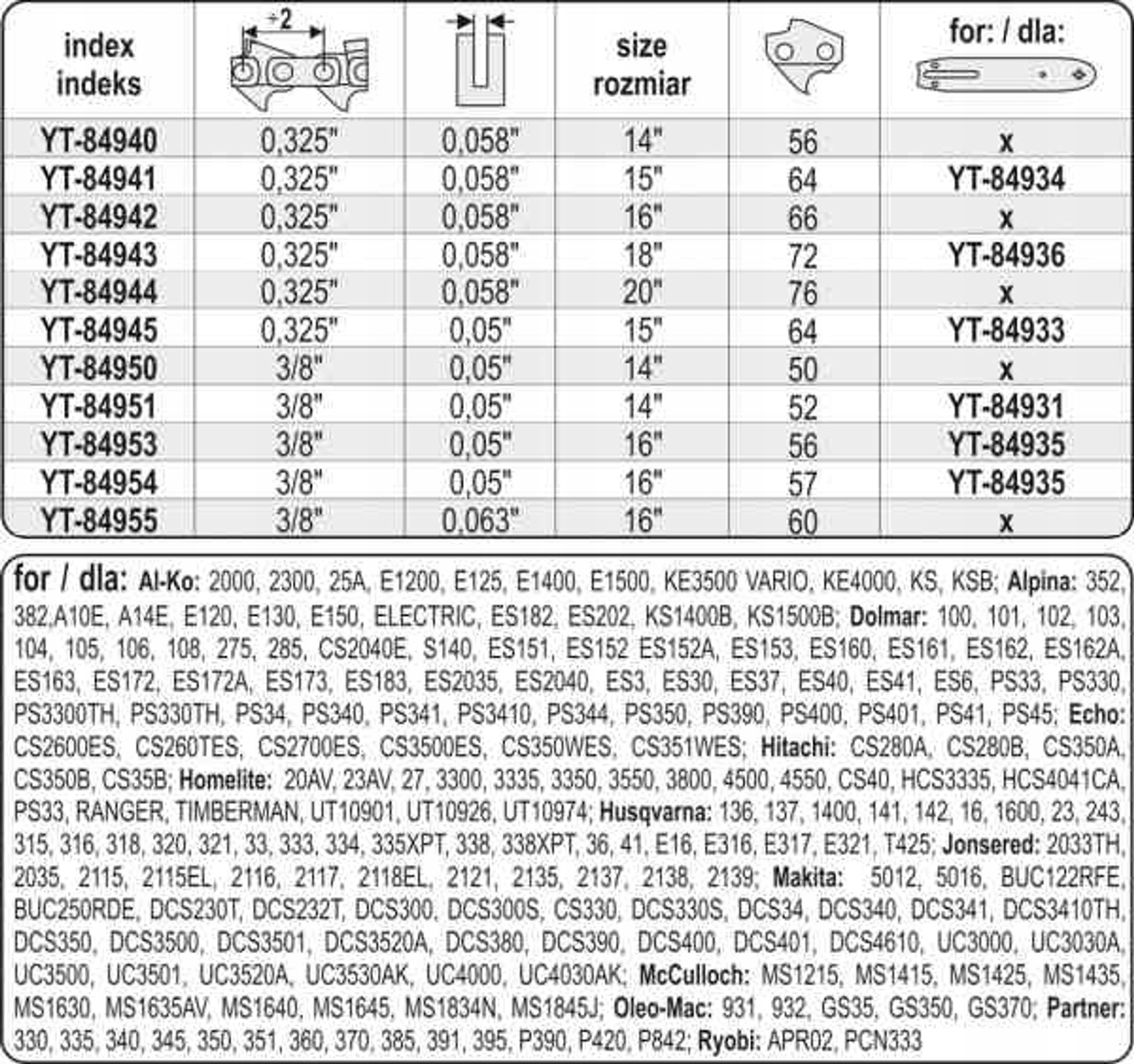 YATO LANCUCH TNACY DO PILARKI 14" 3/8" Rodzaj łańcuch