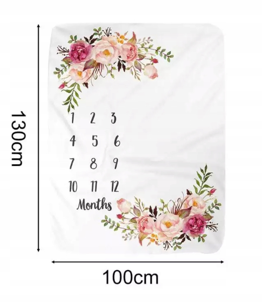 foto kocyk dla dziewczynki foto mata RAMKA GRATIS Kod producenta 942608164824