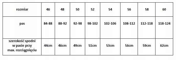 SPODENKI SPODNIE ROBOCZE KRÓTKIE CLASSIC RED r. 58 Płeć mężczyźni