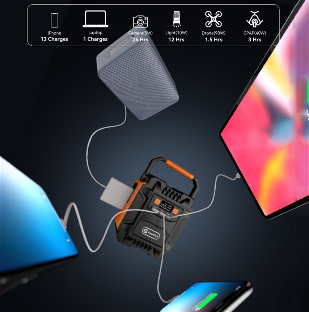 POWERBANK STACJA ZASILANIA 172Wh 48000mAh SOLARNY Rodzaj power bank