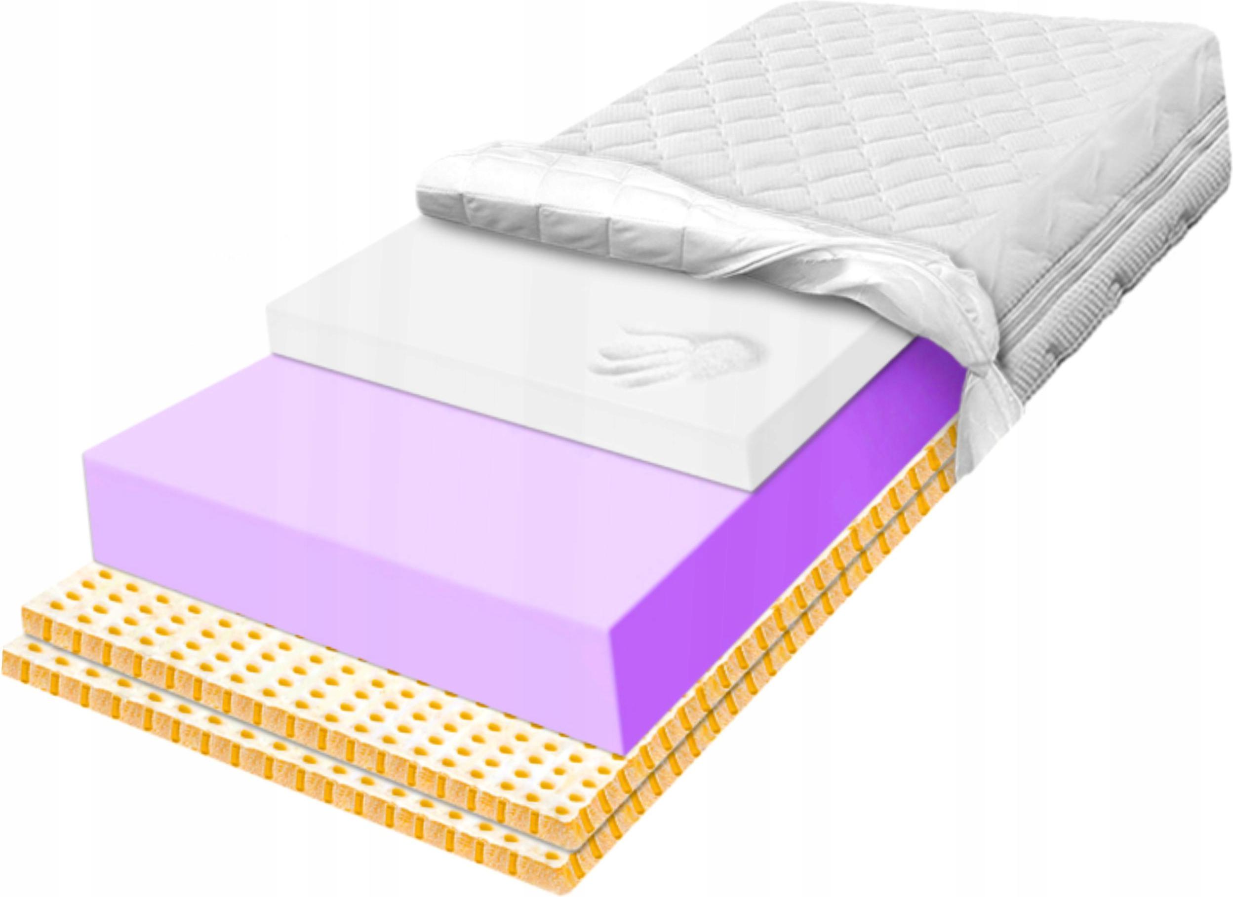 Obojstranný matrac 100x160 visco latex hrubý H3 obalujúci vzdušný H3