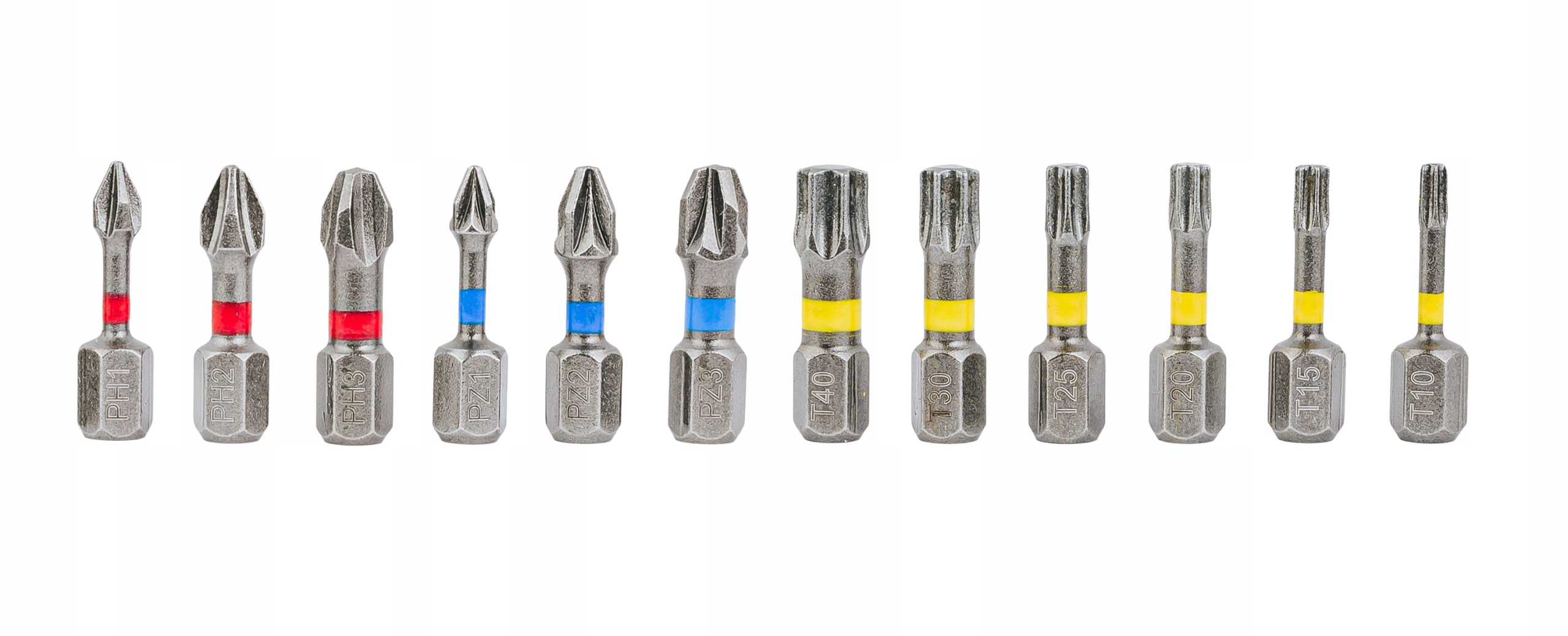 PiranhaCut Bit końcówka udarowa impact T25 25mm Kod producenta PCBT25-25IM