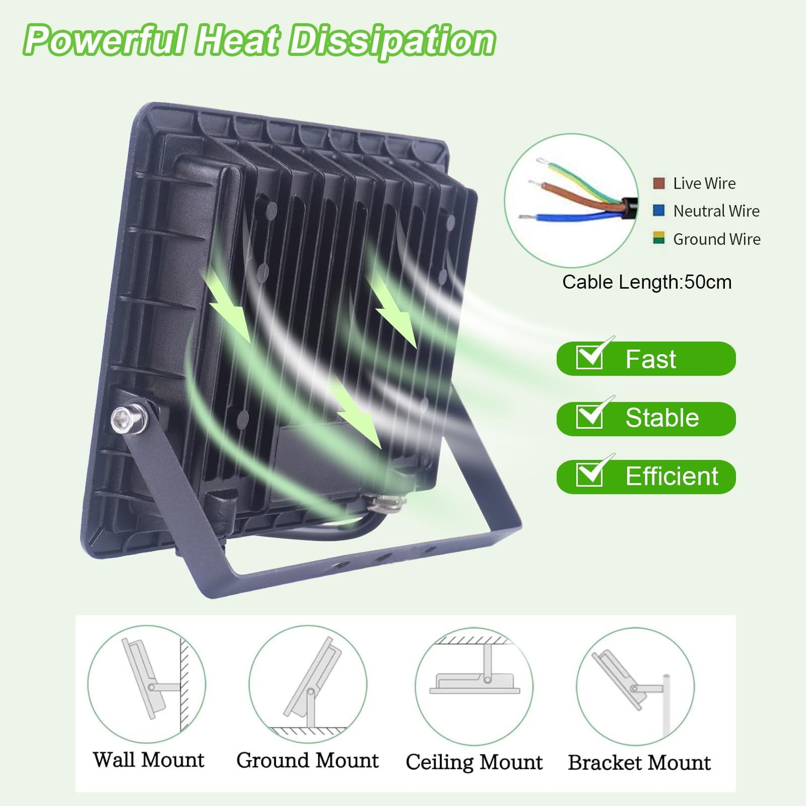 FOSINGUT 50W LED Reflektor Z Czujnikiem Ruchu 5000LM IP66 Do Ogrodu 3000K — miniatura 4