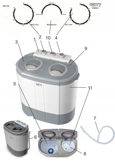 MINI PRALKA WIRNIKOWA WIRÓWKA TURYSTYCZNA DOMOWA Waga produktu 12 kg