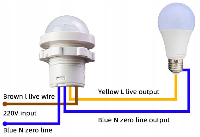 Czujnik Ruchu Sensor Sonda PIR 230V 20mm LED Typ czujnik