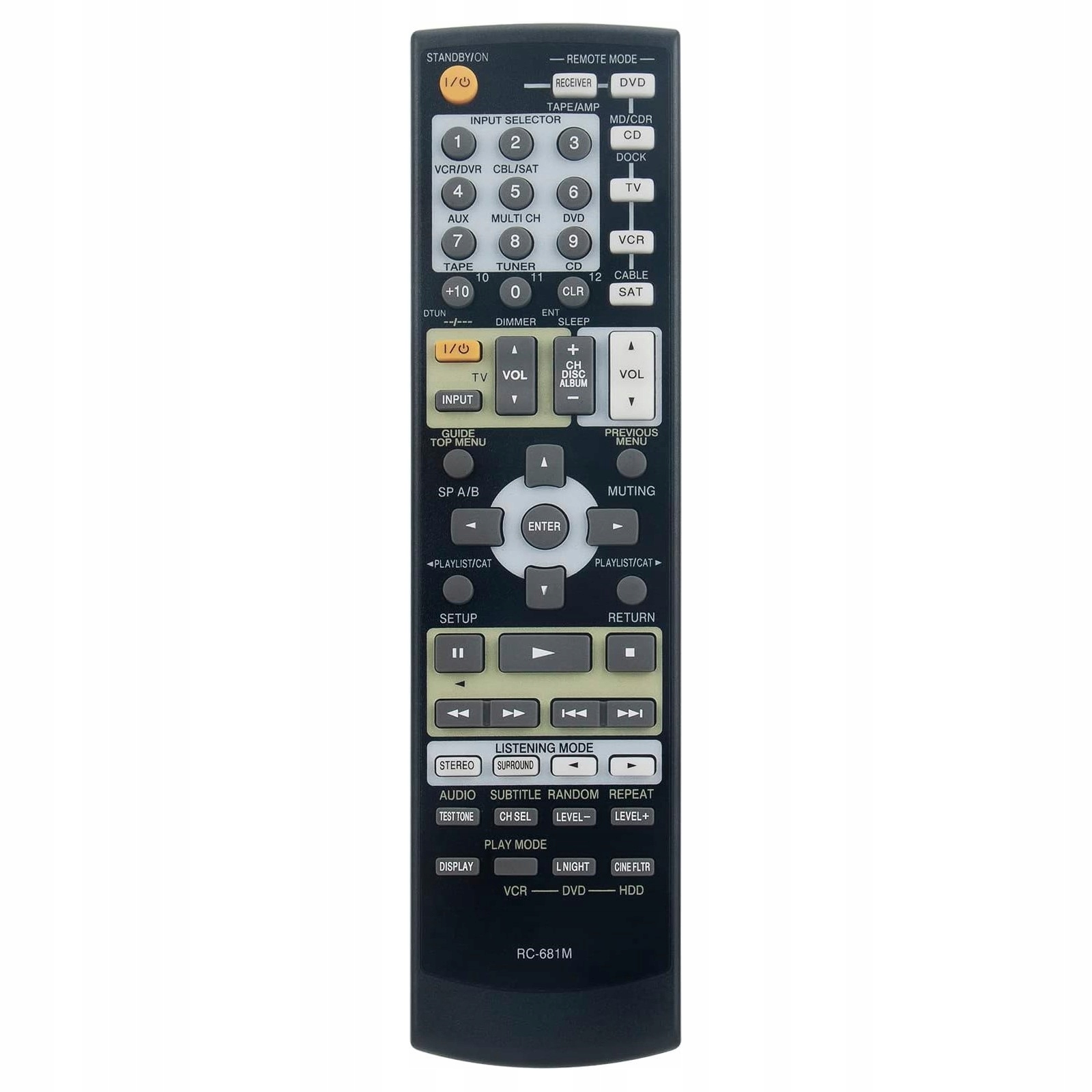 Dálkový Ovladač Pro Onkyo RC-681M Nejvyšší Kvalita