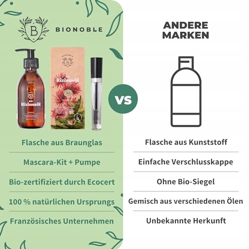 BIONOBLE Olej Rycynowy Bio 200ml Naturalny Do Włosów Rzęs Brwi Paznokci — miniatura 5