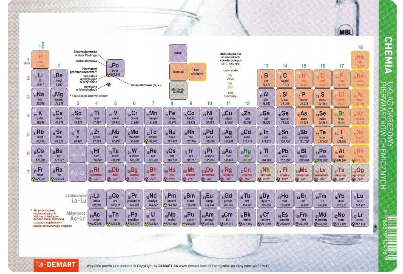 CHEMIA UKŁAD OKRESOWY PIERWIASTKÓW A5 DWUSTRONNY DEMART