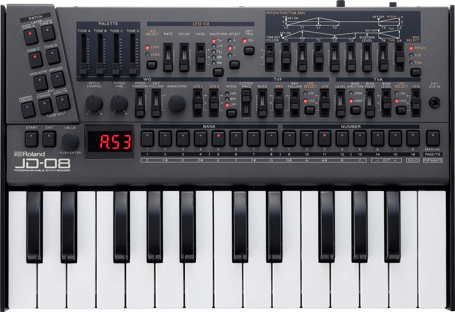 ROLAND JD-08 Boutique MODUŁ BRZMIENIOWY JD-800 24h Rodzaj Syntezator