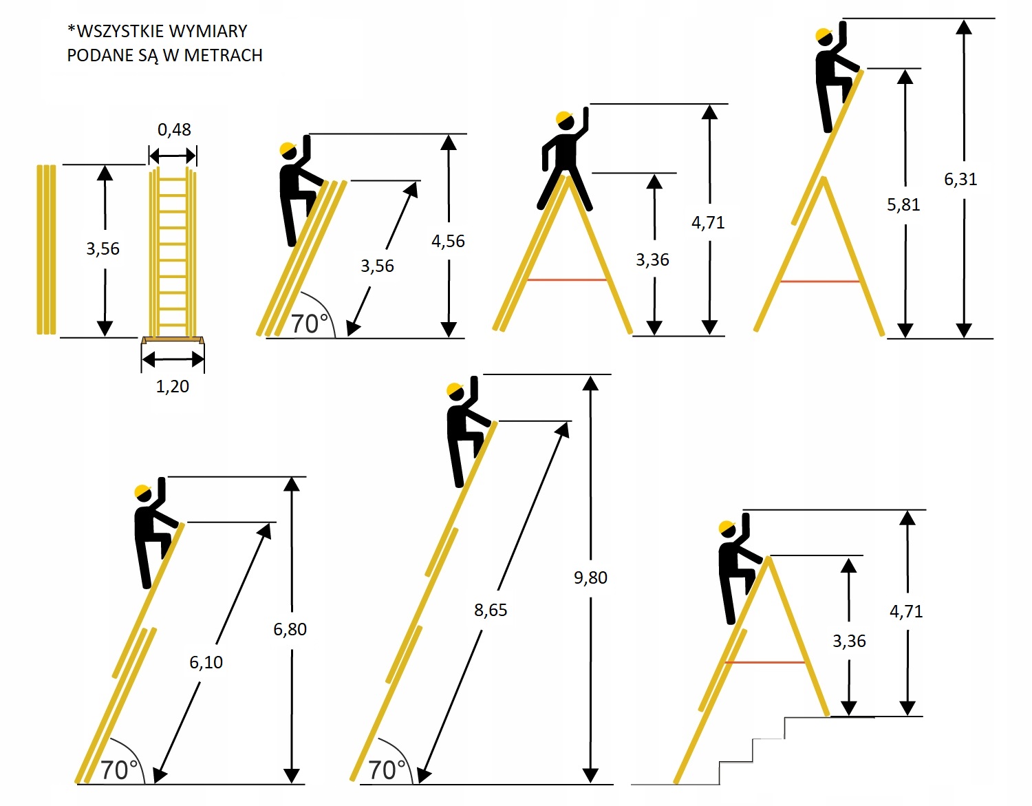 DRABINA WIELOFUNKCYJNA 3X12 WYSOKOSĆ ROBOCZA 9,80M ALUMINIUM Marka inna