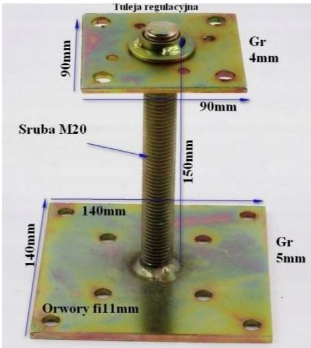 Podstawa słupa Rodzaj podstawa słupa