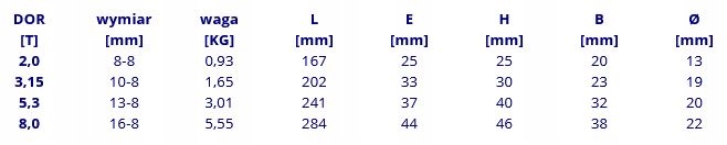 HAK OBROTOWY NA LOZYSKU 5 3 T HDS DZWIG ATEST Machine brand Other