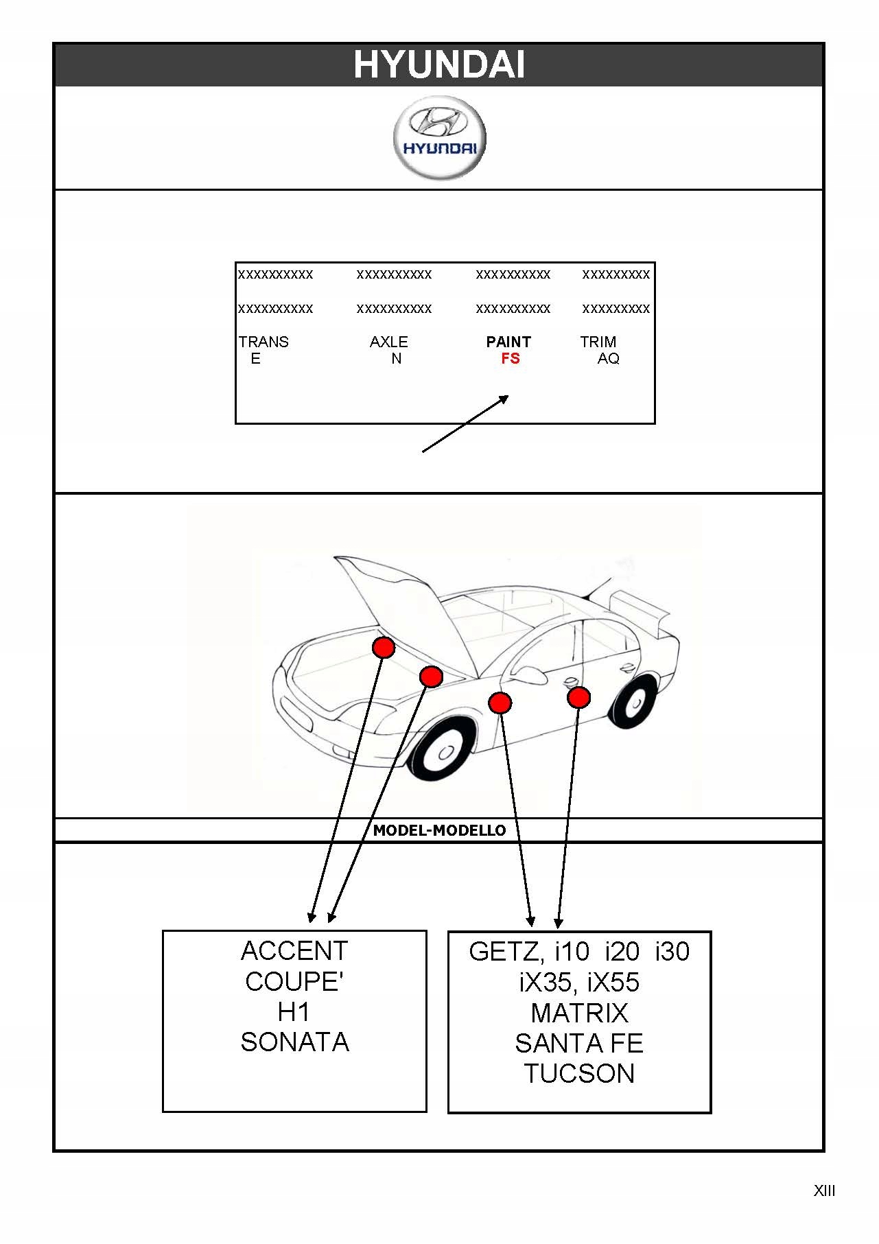 ZAPRAWKA KIA HYUNDAI 9A STEEL GREY EFFECT EAN (GTIN) 5903240391455