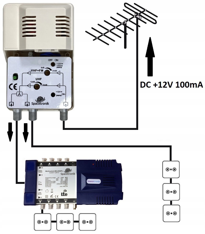 Wzmaczniacz TV Spacetronik SPA-22X2 VHF/UHF 24dB Kod producenta SPA22X2