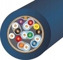 WIREWORLD SPHERE HDMI 2.0 4K (SPH) - 3m Kod producenta Sphere