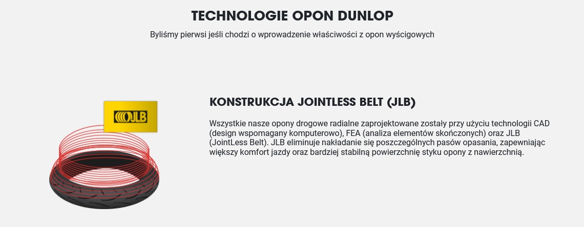OPONA DUNLOP GPR300 GPR 300 180/55ZR17 180/55-17 Typ motocykla Sportowy Szosowy