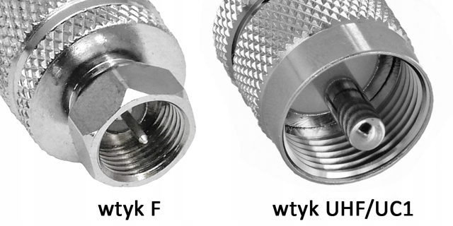Adapter antenowy RF UHF/UC1/wt-F/wt 50Ohm Kod producenta 62771