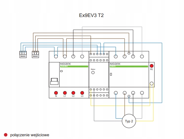 Ladowarka nascienna T2 3 FAZ 32A 22kW 110505 NOARK Producent code 110505