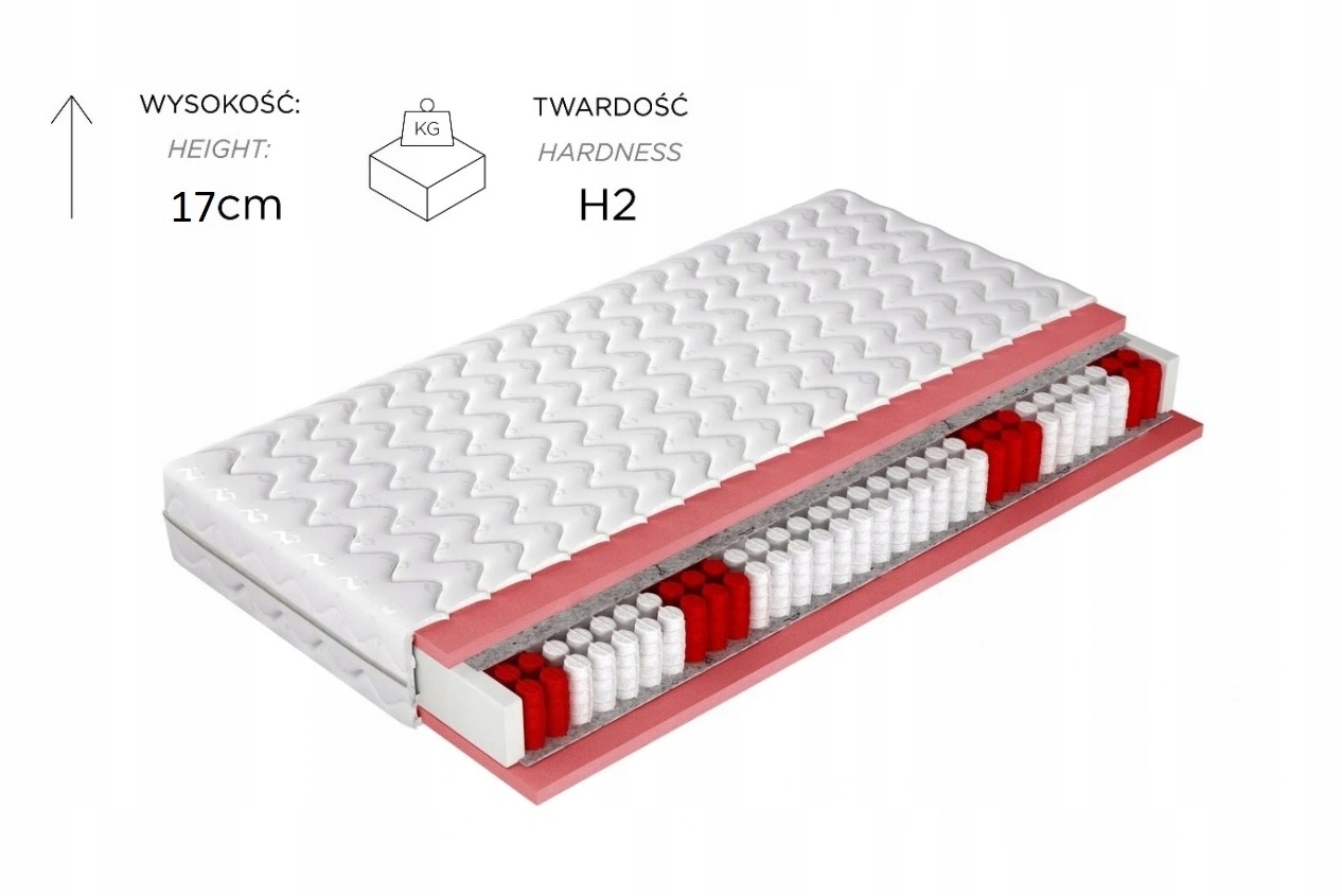Materac kieszeniowy 7 stref POCKET PLUS 180x200 Kod producenta pp180