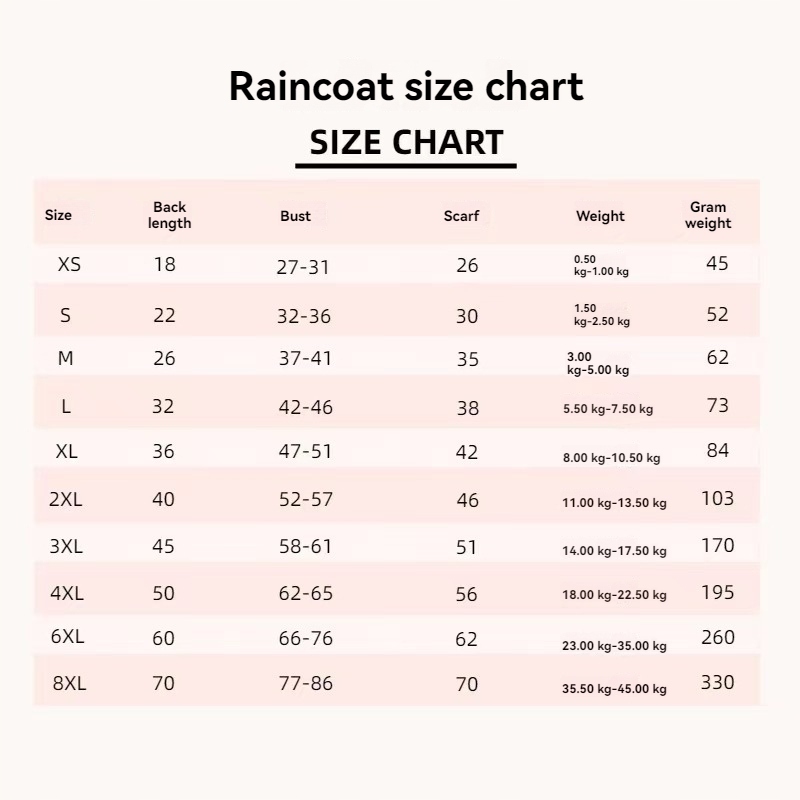 PŁASZCZ PRZECIWDESZCZOWY DLA PSÓW ROZMIAR M Stan opakowania oryginalne