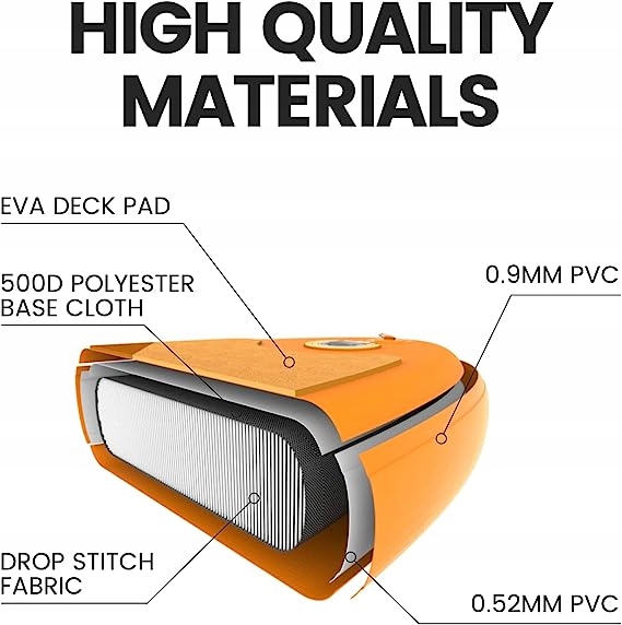 Deska SUP Pompowana 15cm Zestaw Rodzaj deski SUP