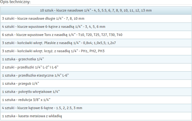 JONNESWAY ZESTAW NARZĘDZI RĘCZNYCH 1/4" Z GRZECHOTKĄ 41 SZT W KASECIE EAN (GTIN) 4719152121414