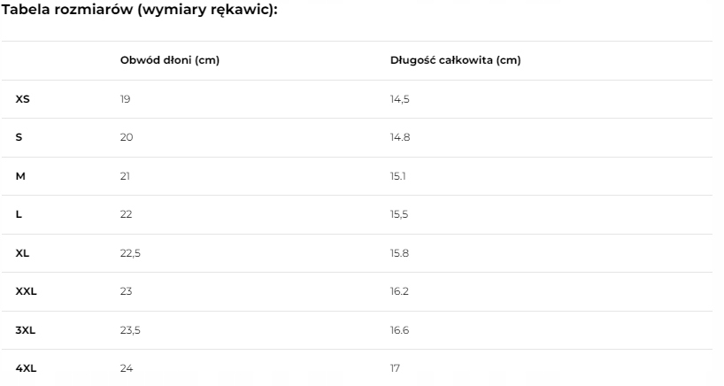 MĘSKIE RĘKAWICE NA CHOPPER W-TEC BLACK, ROZMIAR M Rozmiar M