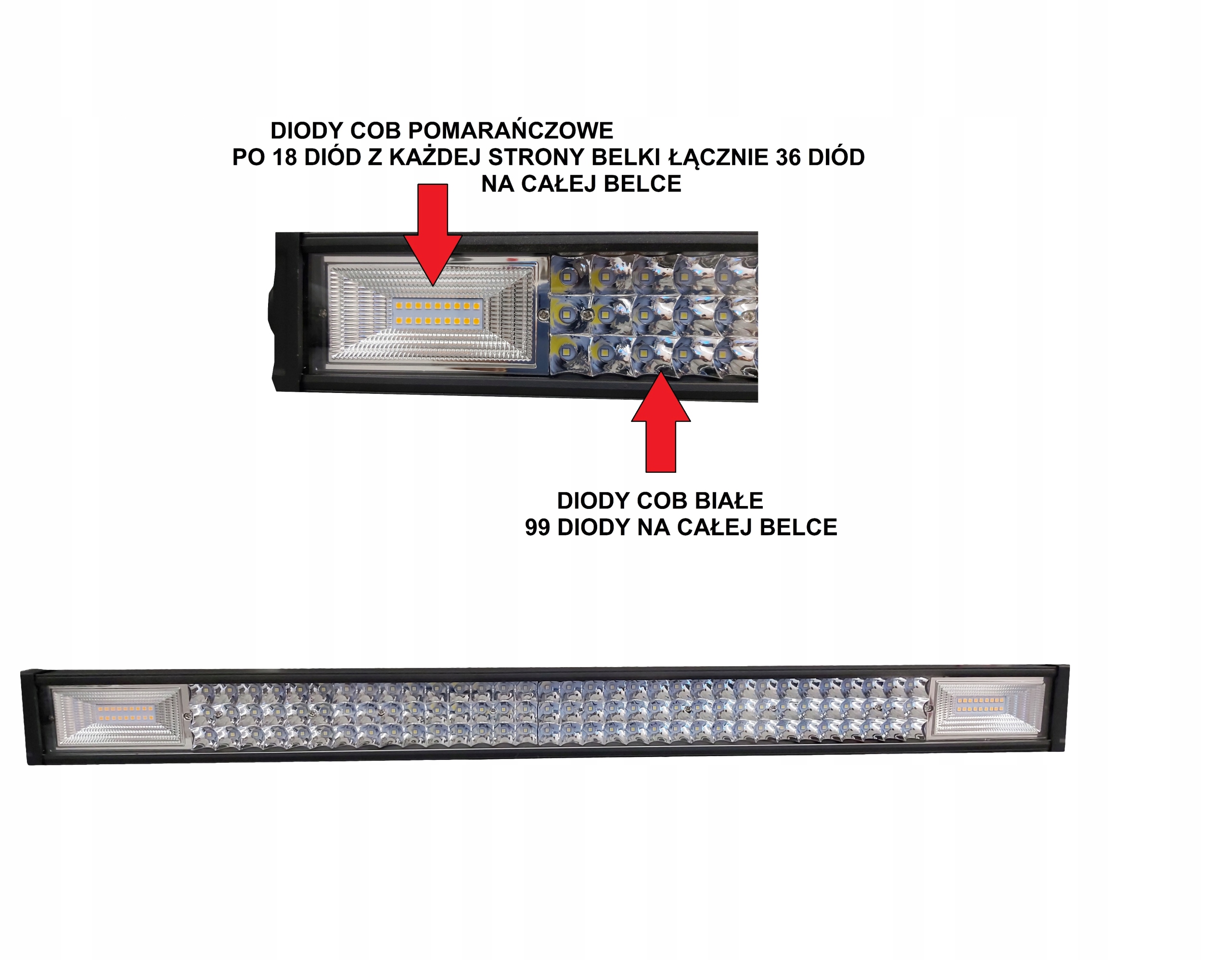 BELKA JEDNOSTRONNA SWIATLO ROBOCZE KIERUNKOWSKAZ Light Source LED