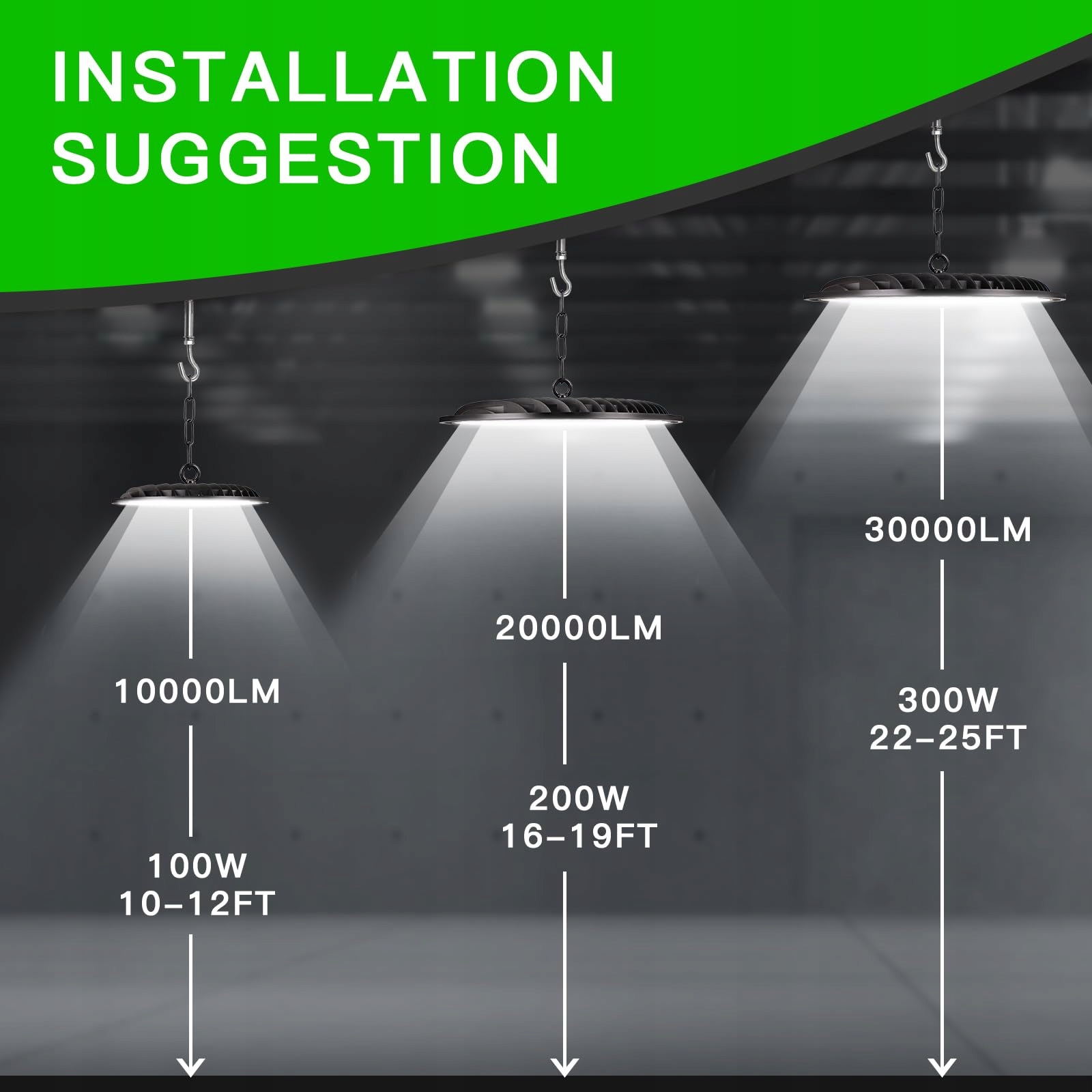 JINABLOSSY 100W UFO LED Lampa Przemysłowa 6000K 10000LM IP65 Warsztat Garaż — miniatura 5