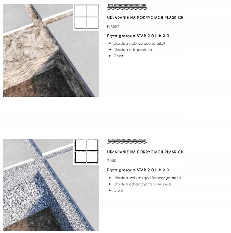 GRES Tarasowy, grubość 2cm DOWNTOWN Beton Szary Kod producenta PDOWNTOWNGREY2